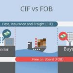 FOB vs CIF